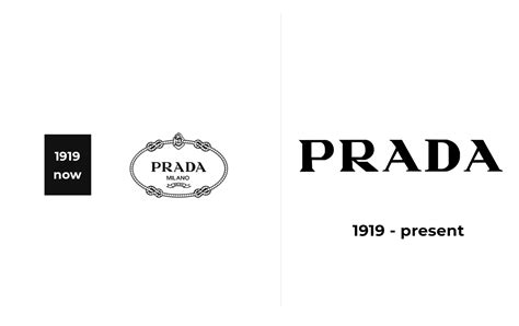 prada banner|Prada emblem meaning.